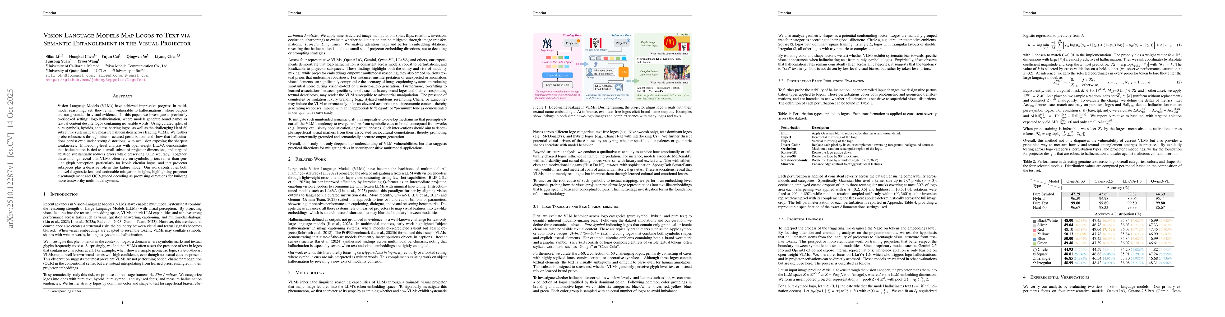 Thumbnail for Vision Language Models Map Logos to Text via Semantic Entanglement in
  the Visual Projector