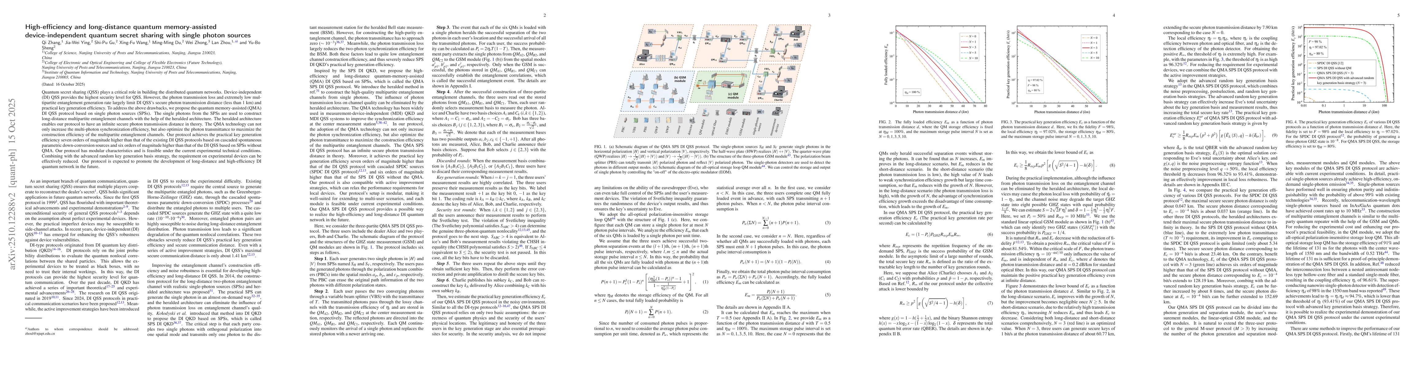 Thumbnail for High-efficiency and long-distance quantum memory-assisted
  device-independent quantum secret sharing with single photon sources