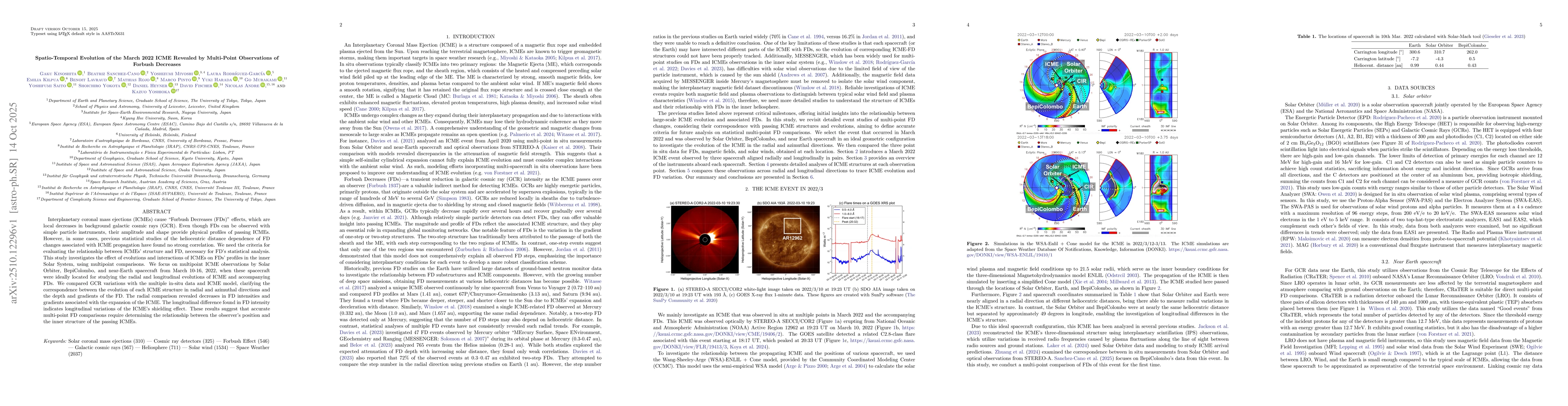 Thumbnail for Spatio-Temporal Evolution of the March 2022 ICME Revealed by Multi-Point
  Observations of Forbush Decreases