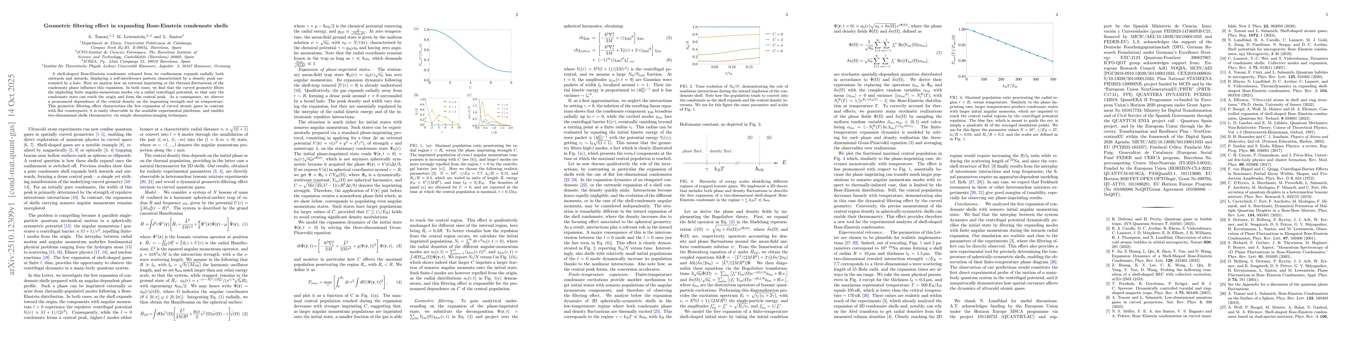 Thumbnail for Geometric filtering effect in expanding Bose-Einstein condensate shells