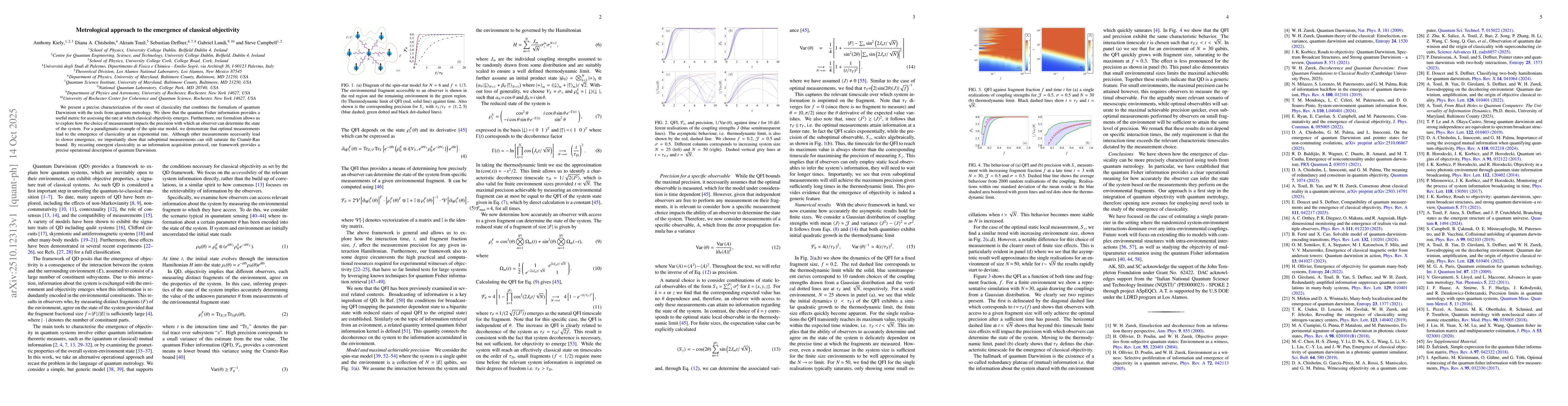 Thumbnail for Metrological approach to the emergence of classical objectivity