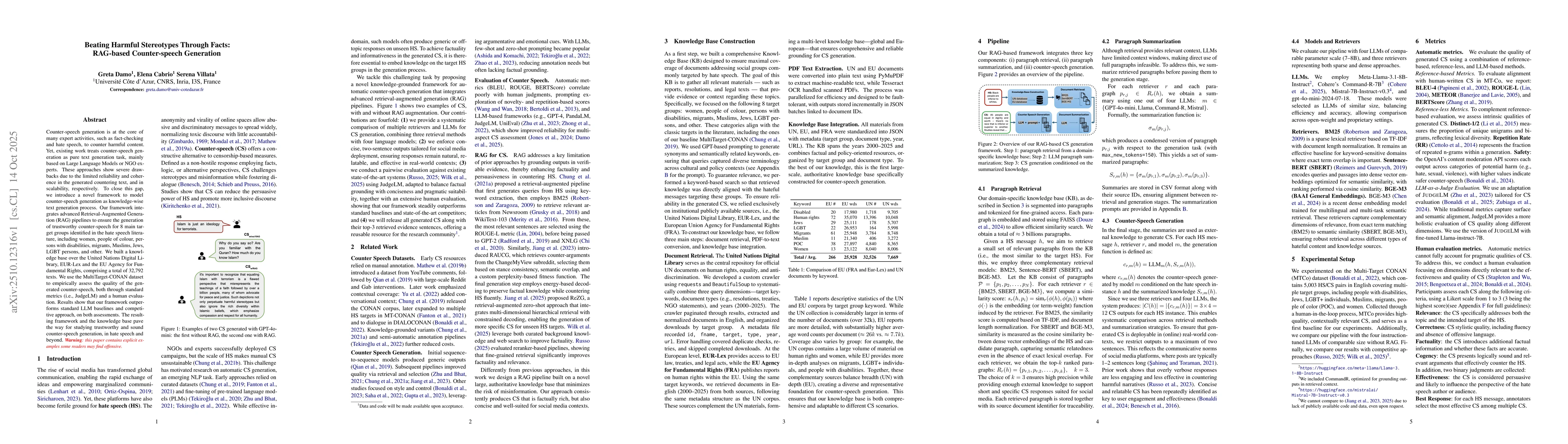 Thumbnail for Beating Harmful Stereotypes Through Facts: RAG-based Counter-speech
  Generation