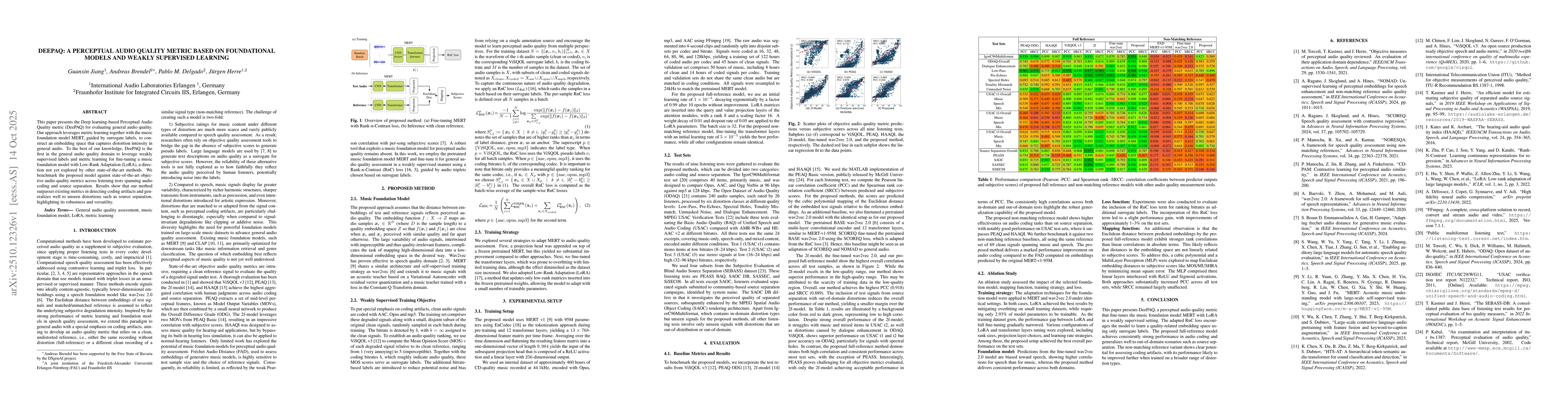 Thumbnail for DeePAQ: A Perceptual Audio Quality Metric Based On Foundational Models
  and Weakly Supervised Learning