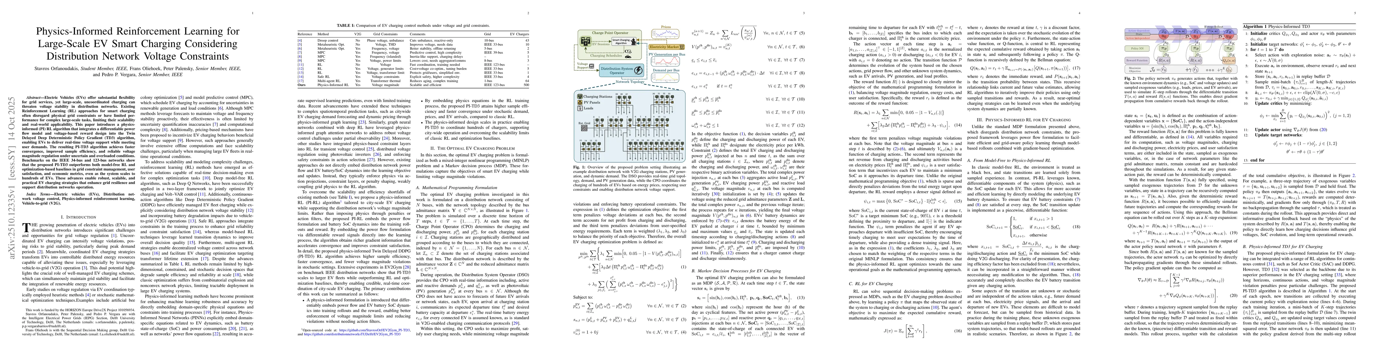 Thumbnail for Physics-Informed Reinforcement Learning for Large-Scale EV Smart
  Charging Considering Distribution Network Voltage Constraints
