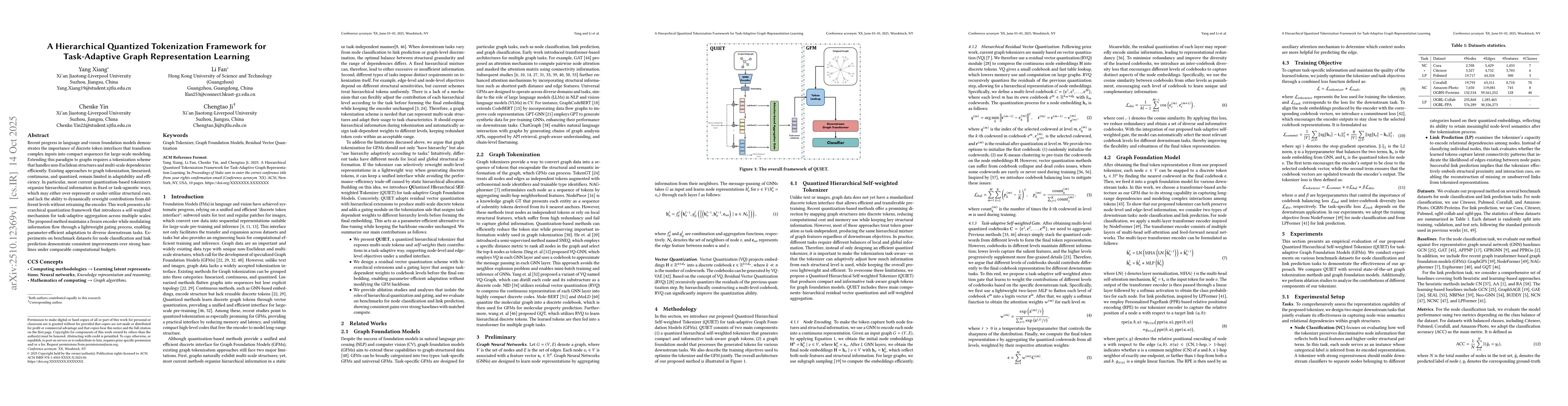 Thumbnail for A Hierarchical Quantized Tokenization Framework for Task-Adaptive Graph
  Representation Learning