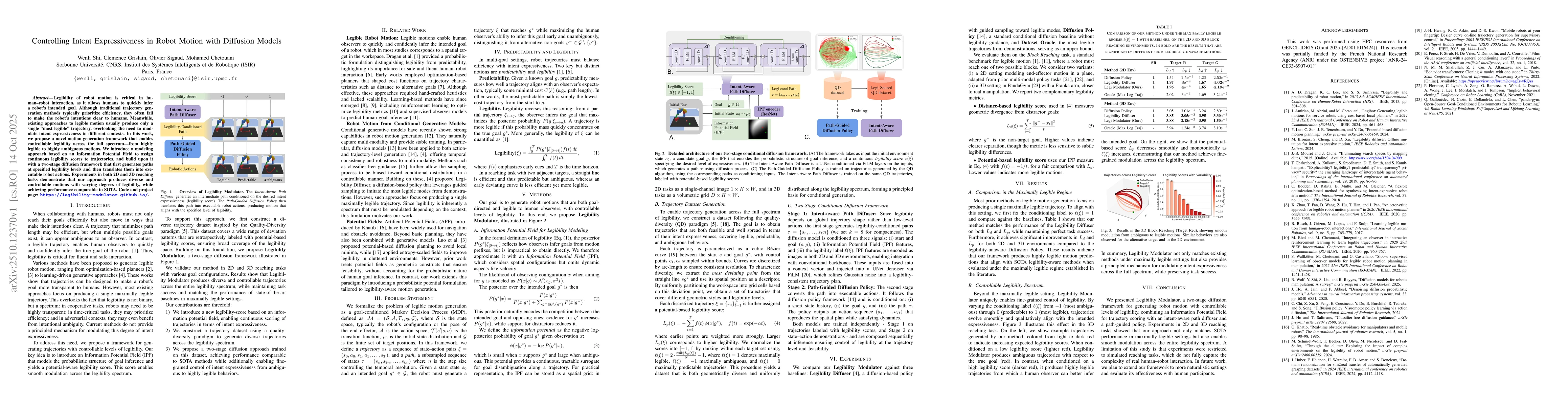 Thumbnail for Controlling Intent Expressiveness in Robot Motion with Diffusion Models