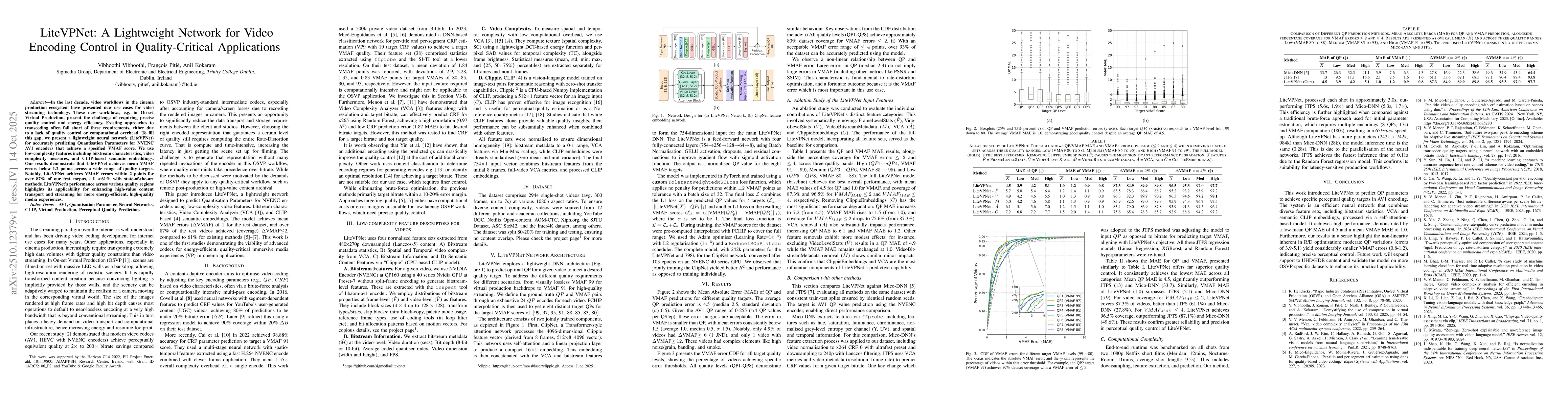 Thumbnail for LiteVPNet: A Lightweight Network for Video Encoding Control in
  Quality-Critical Applications