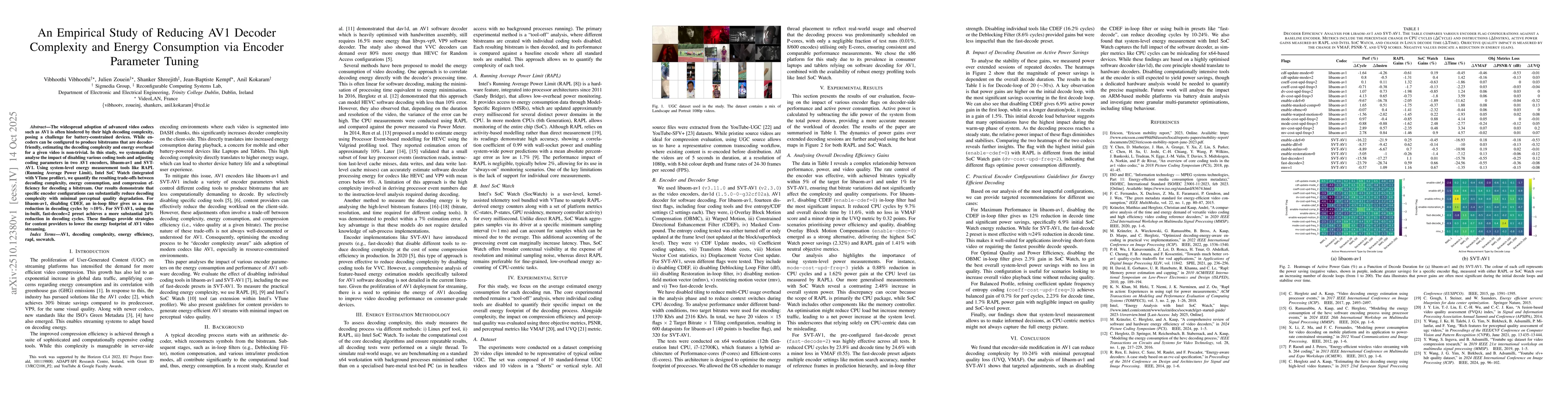 Thumbnail for An Empirical Study of Reducing AV1 Decoder Complexity and Energy
  Consumption via Encoder Parameter Tuning