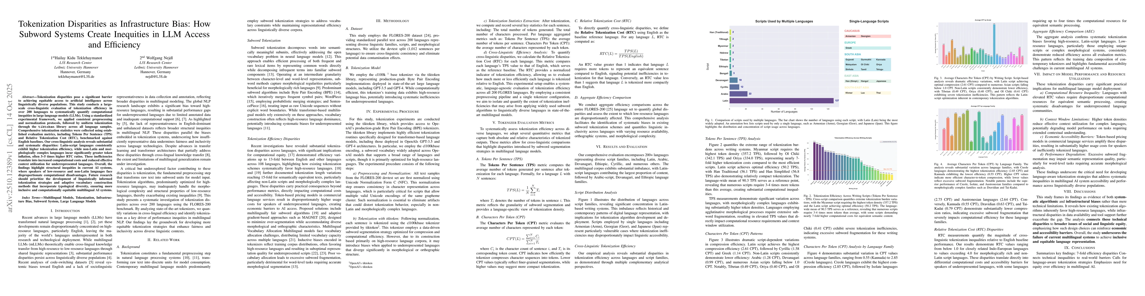 Thumbnail for Tokenization Disparities as Infrastructure Bias: How Subword Systems
  Create Inequities in LLM Access and Efficiency