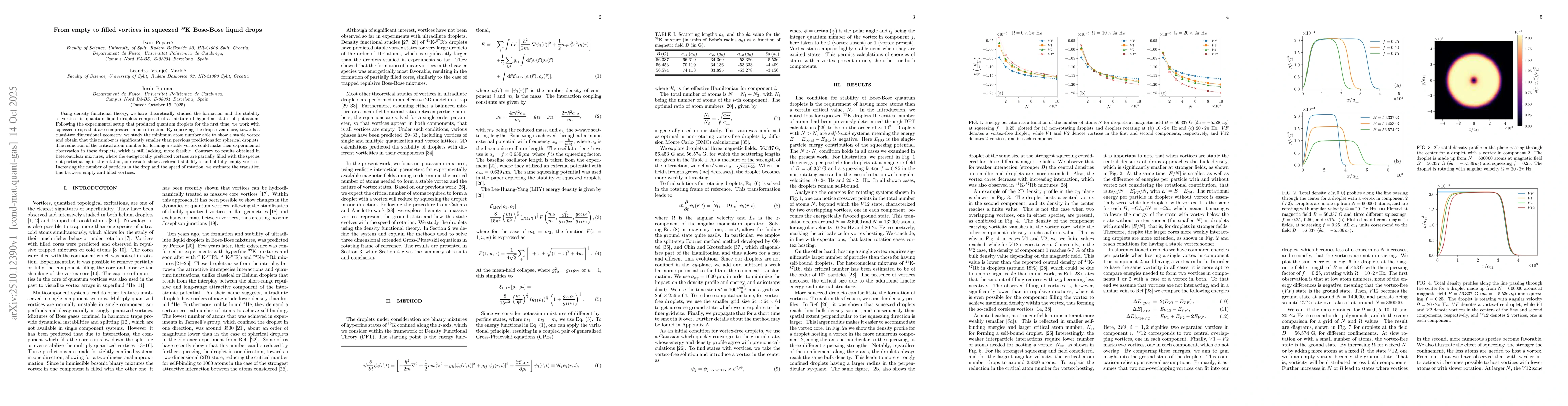 Thumbnail for From empty to filled vortices in squeezed 39K Bose-Bose liquid drops