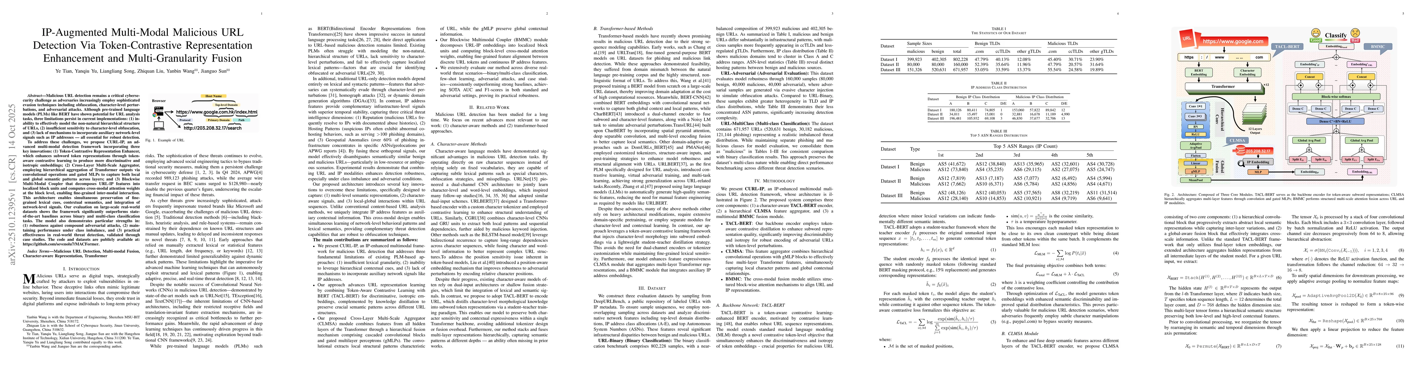 Thumbnail for IP-Augmented Multi-Modal Malicious URL Detection Via Token-Contrastive
  Representation Enhancement and Multi-Granularity Fusion