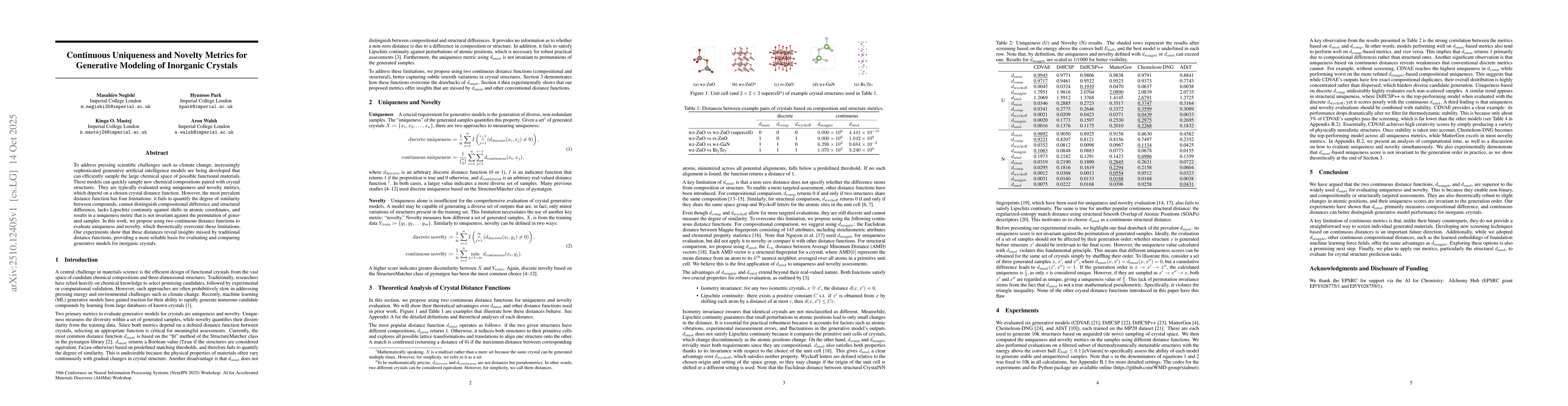 Thumbnail for Continuous Uniqueness and Novelty Metrics for Generative Modeling of
  Inorganic Crystals