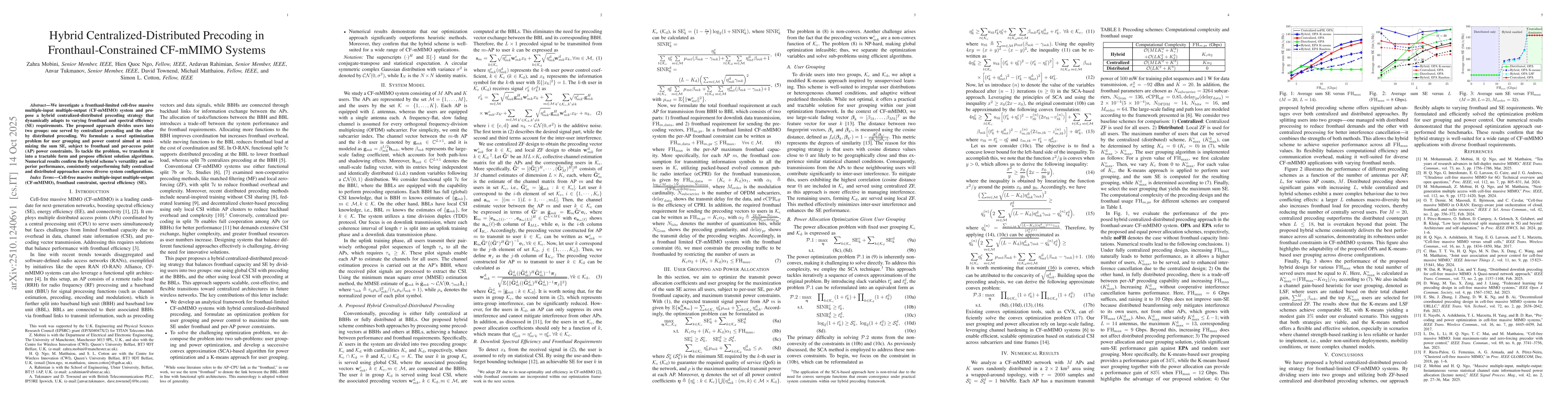 Thumbnail for Hybrid centralized-distributed precoding in fronthaul-constrained
  CF-mMIMO systems
