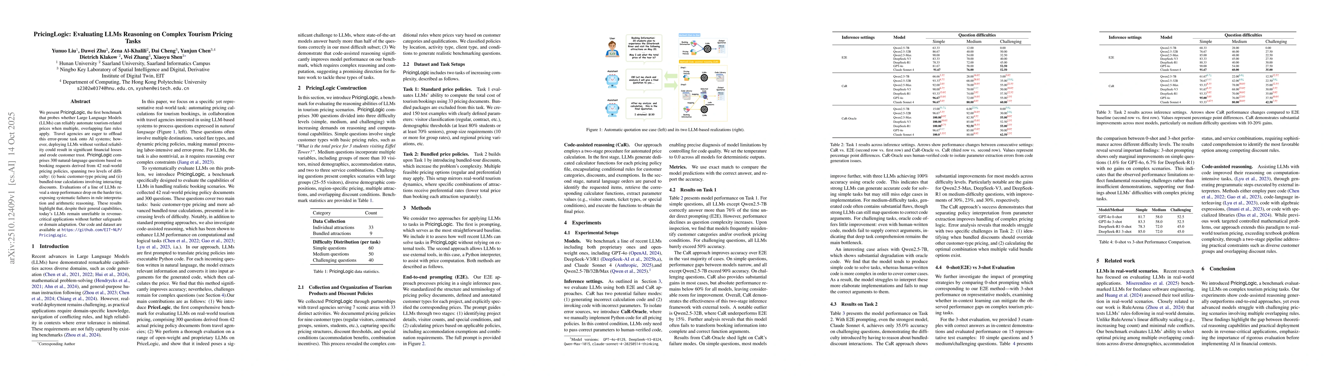 Thumbnail for PricingLogic: Evaluating LLMs Reasoning on Complex Tourism Pricing Tasks