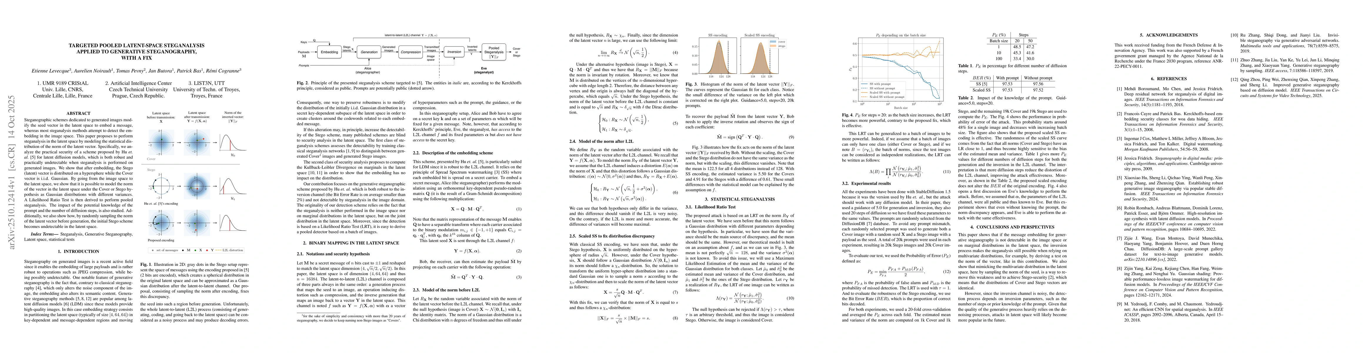 Thumbnail for Targeted Pooled Latent-Space Steganalysis Applied to Generative
  Steganography, with a Fix