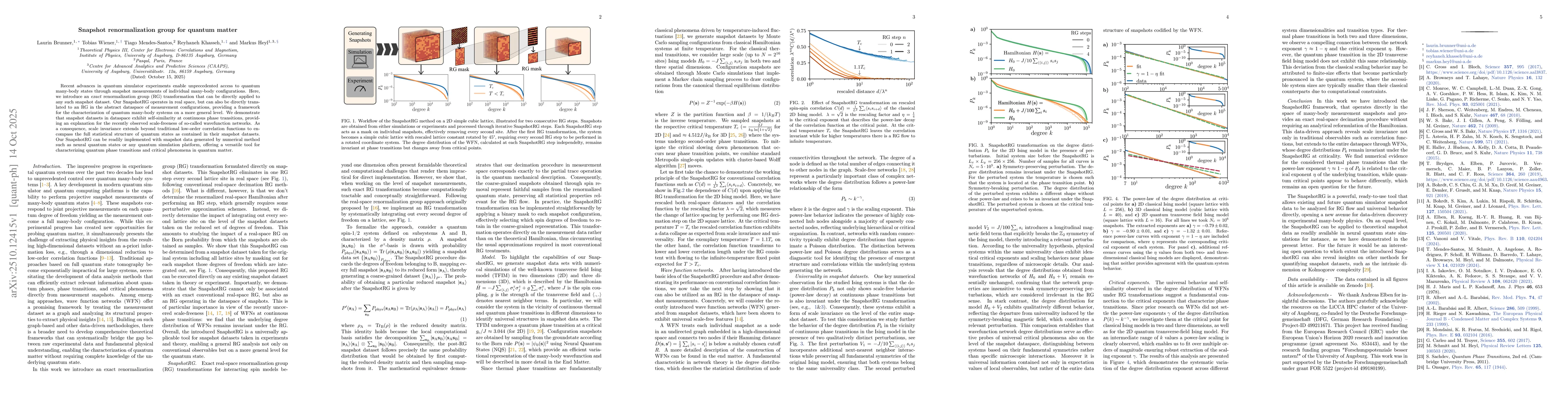 Thumbnail for Snapshot renormalization group for quantum matter