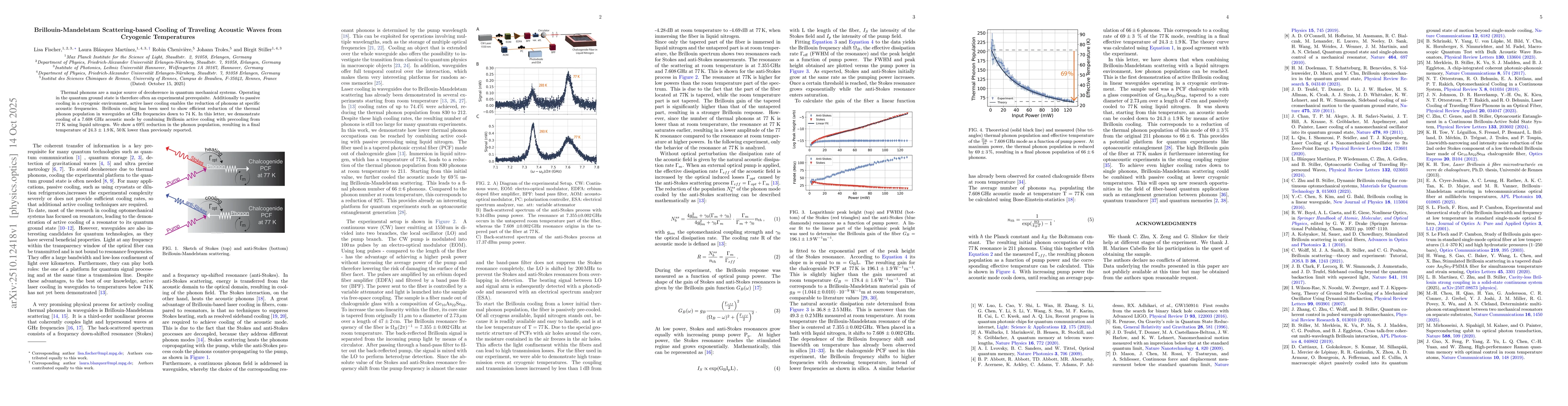 Thumbnail for Brillouin-Mandelstam Scattering-based Cooling of Traveling Acoustic
  Waves from Cryogenic Temperatures