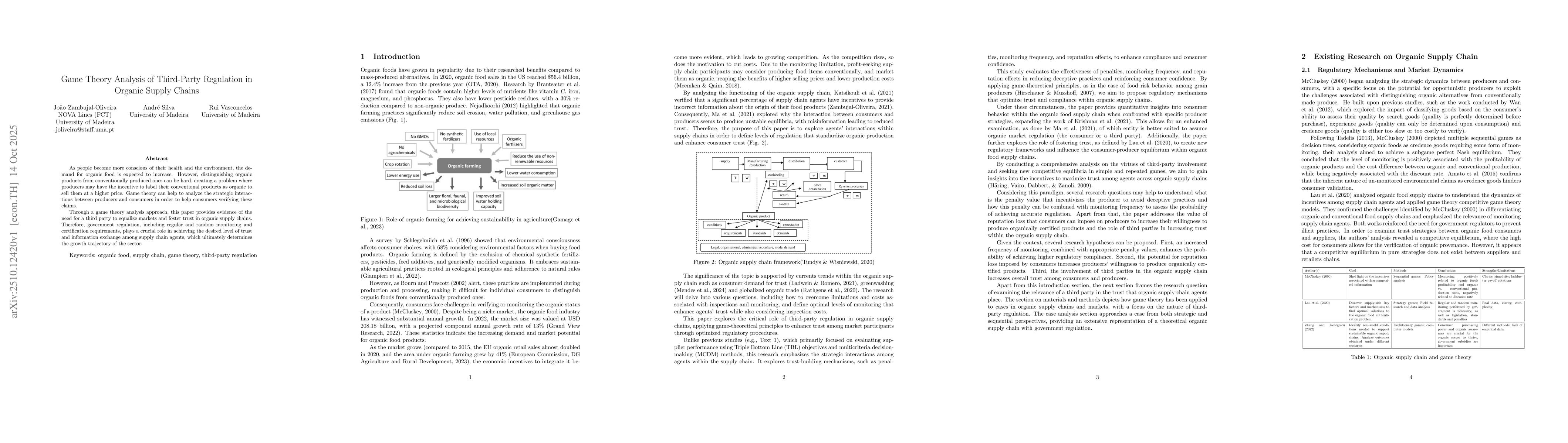 Thumbnail for Game Theory Analysis of Third-Party Regulation in Organic Supply Chains