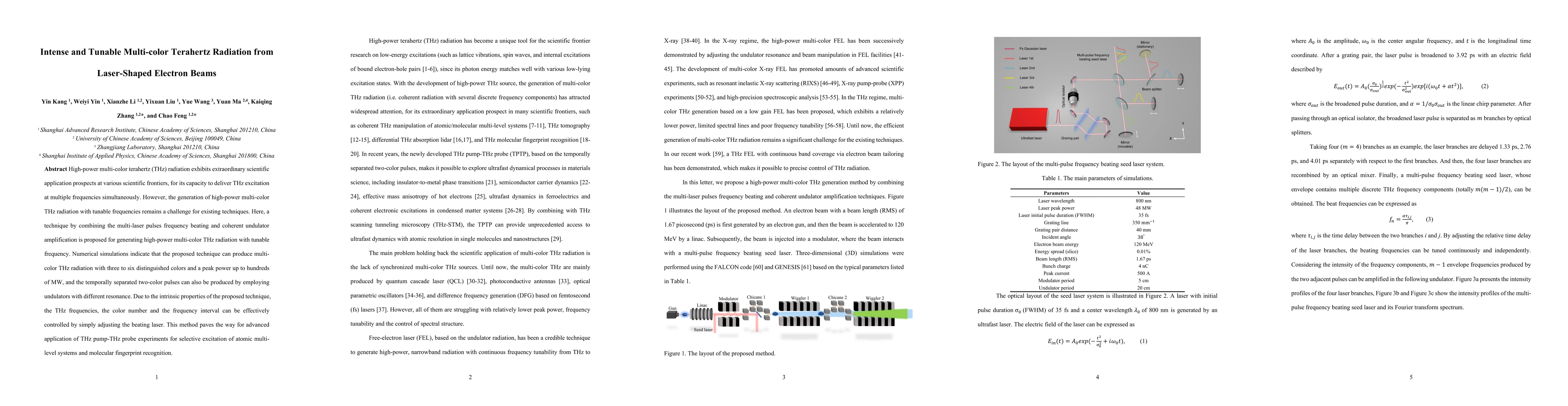 Thumbnail for Intense and Tunable Multi-color Terahertz Radiation from Laser-Shaped
  Electron Beams