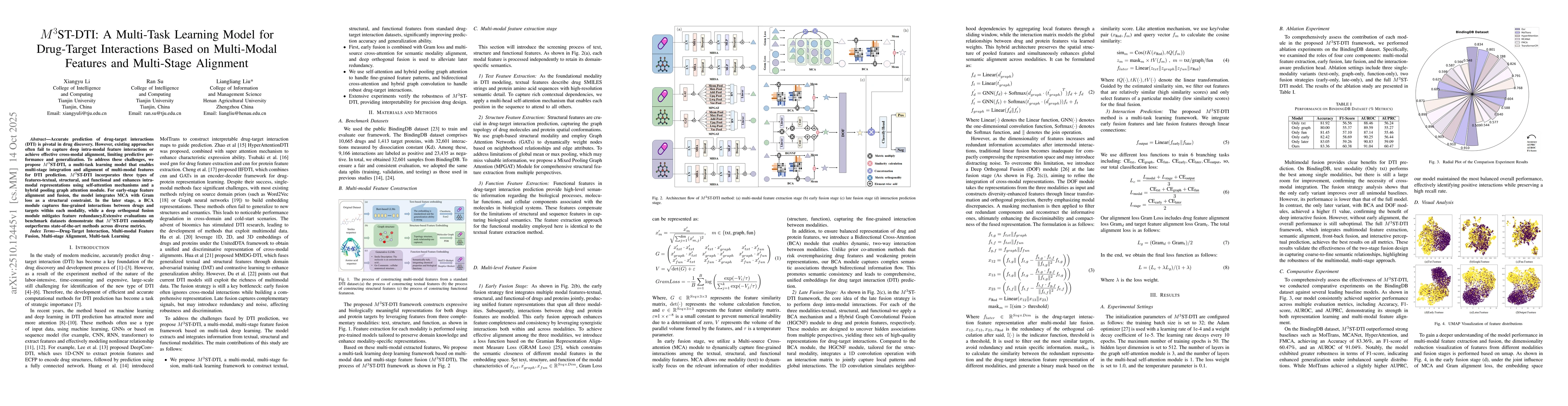 Thumbnail for M3ST-DTI: A multi-task learning model for drug-target interactions based
  on multi-modal features and multi-stage alignment