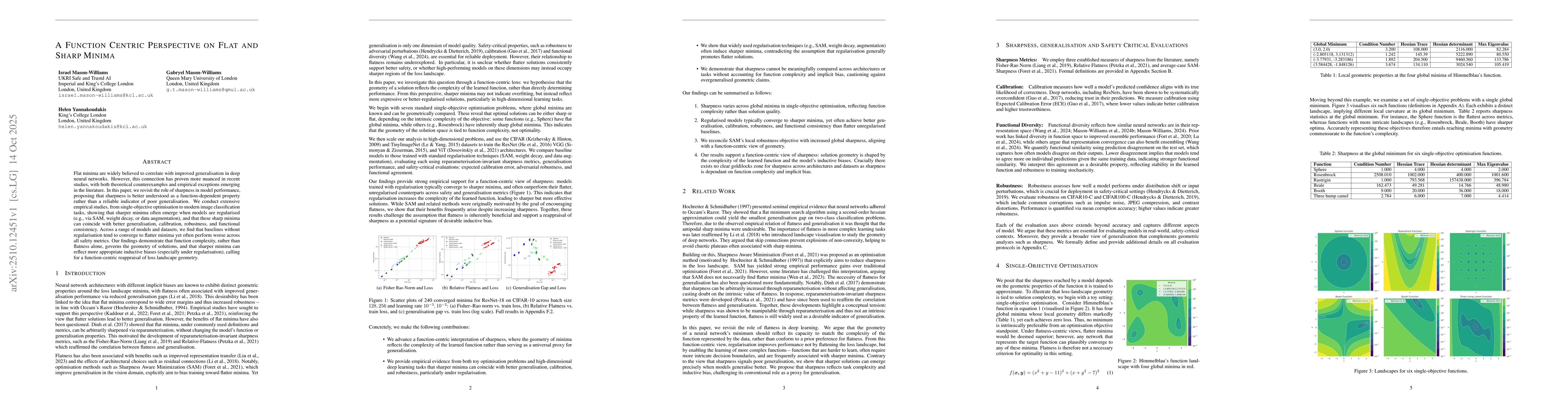 Thumbnail for A Function Centric Perspective On Flat and Sharp Minima