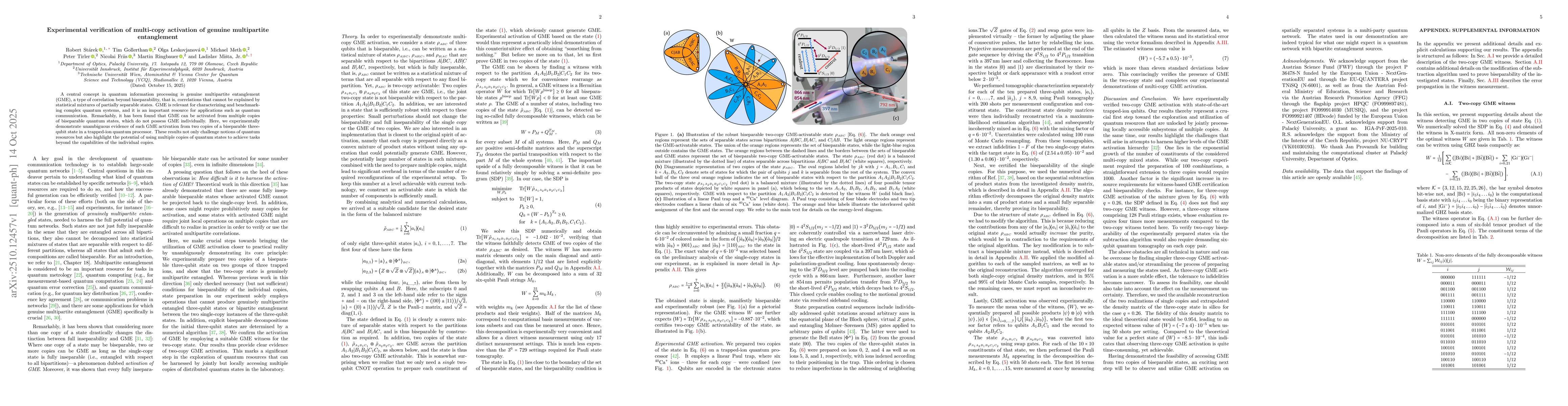 Thumbnail for Experimental verification of multi-copy activation of genuine
  multipartite entanglement