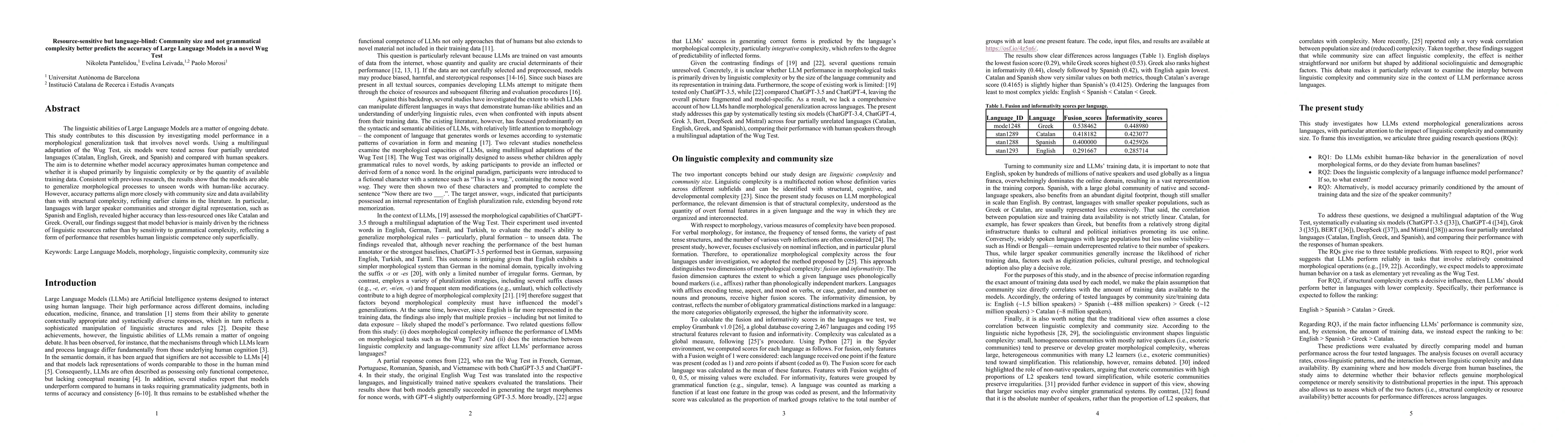 Thumbnail for Resource-sensitive but language-blind: Community size and not
  grammatical complexity better predicts the accuracy of Large Language Models
  in a novel Wug Test