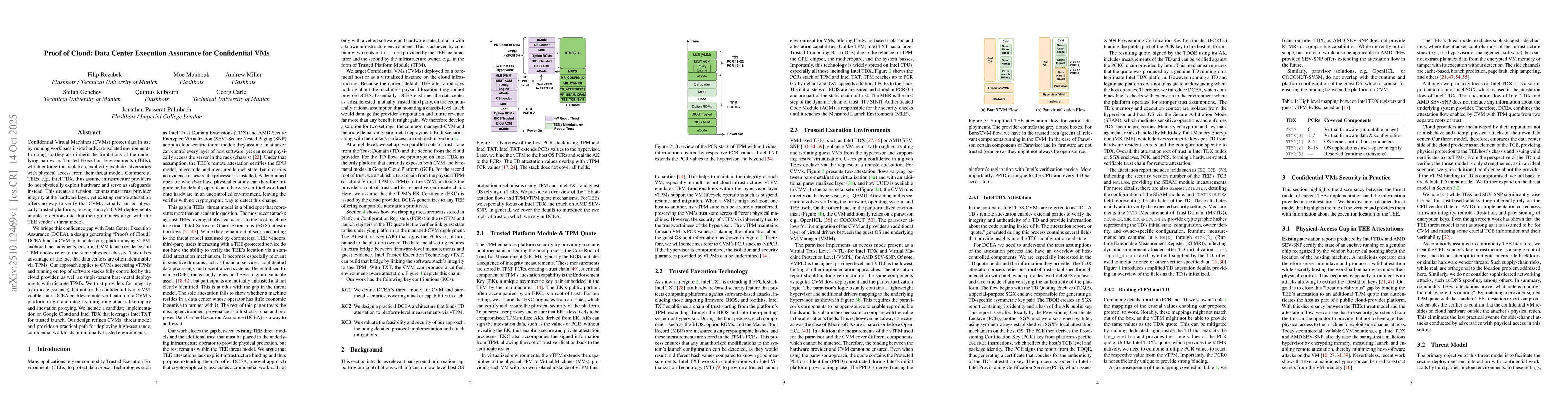 Thumbnail for Proof of Cloud: Data Center Execution Assurance for Confidential VMs