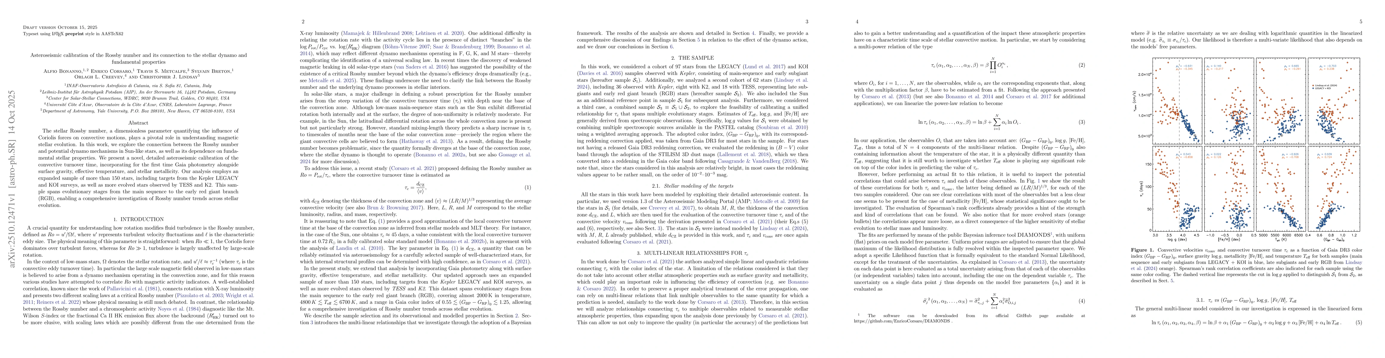 Thumbnail for Asteroseismic calibration of the Rossby number and its connection to the
  stellar dynamo and fundamental properties