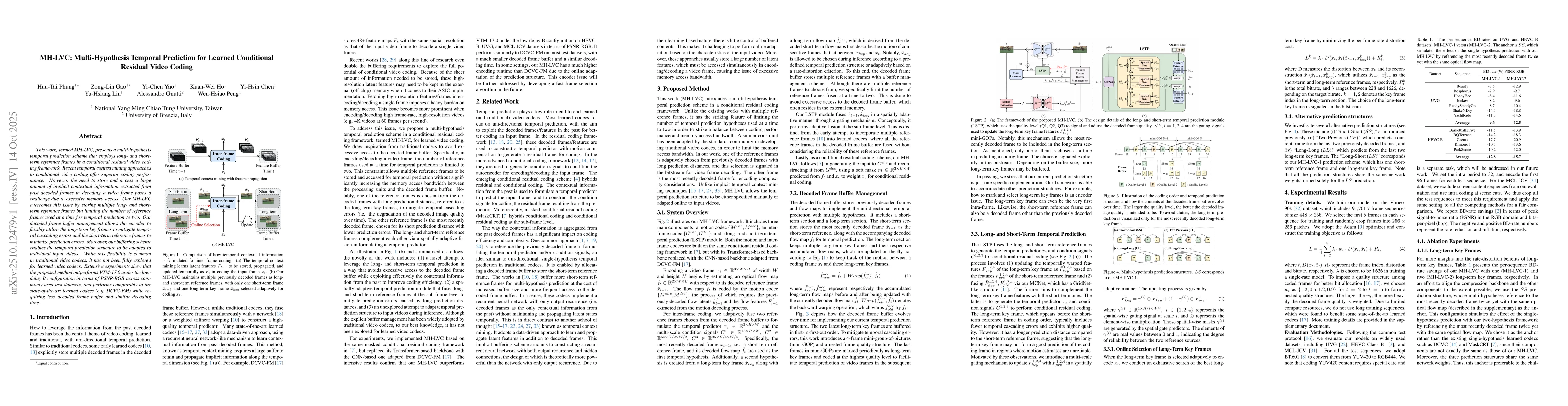Thumbnail for MH-LVC: Multi-Hypothesis Temporal Prediction for Learned Conditional
  Residual Video Coding