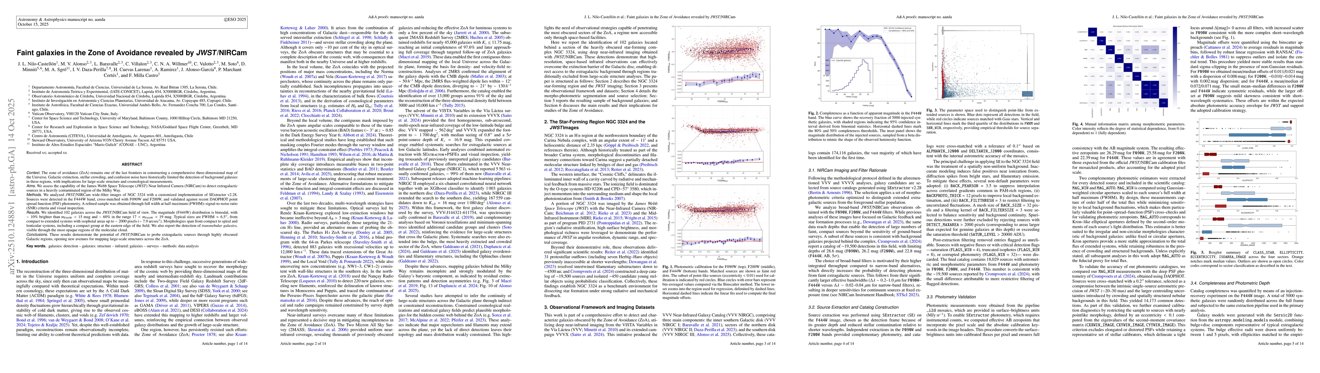 Thumbnail for Faint galaxies in the Zone of Avoidance revealed by JWST/NIRCam