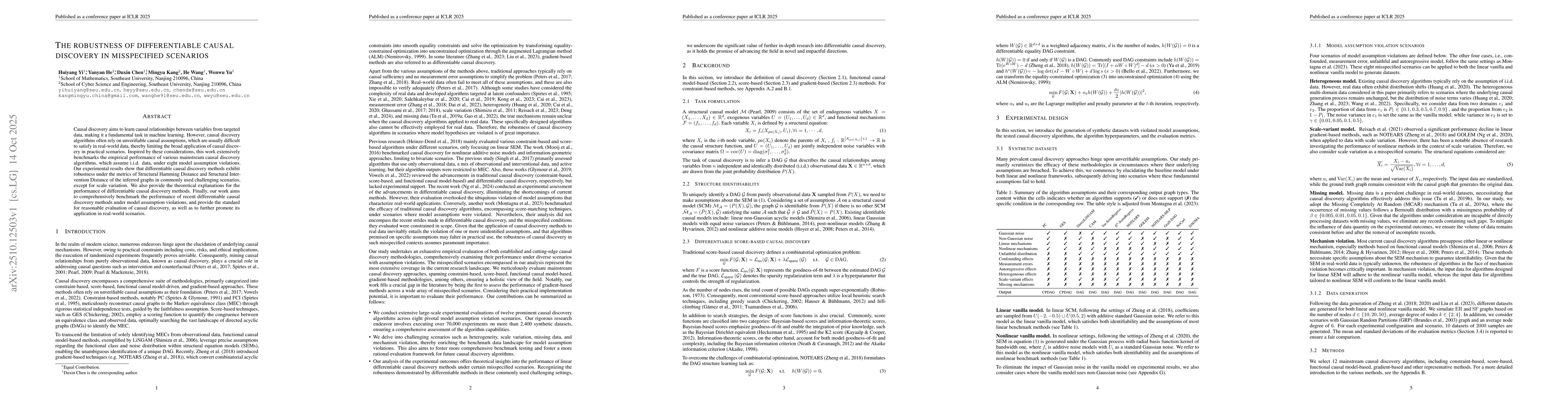 Thumbnail for The Robustness of Differentiable Causal Discovery in Misspecified
  Scenarios