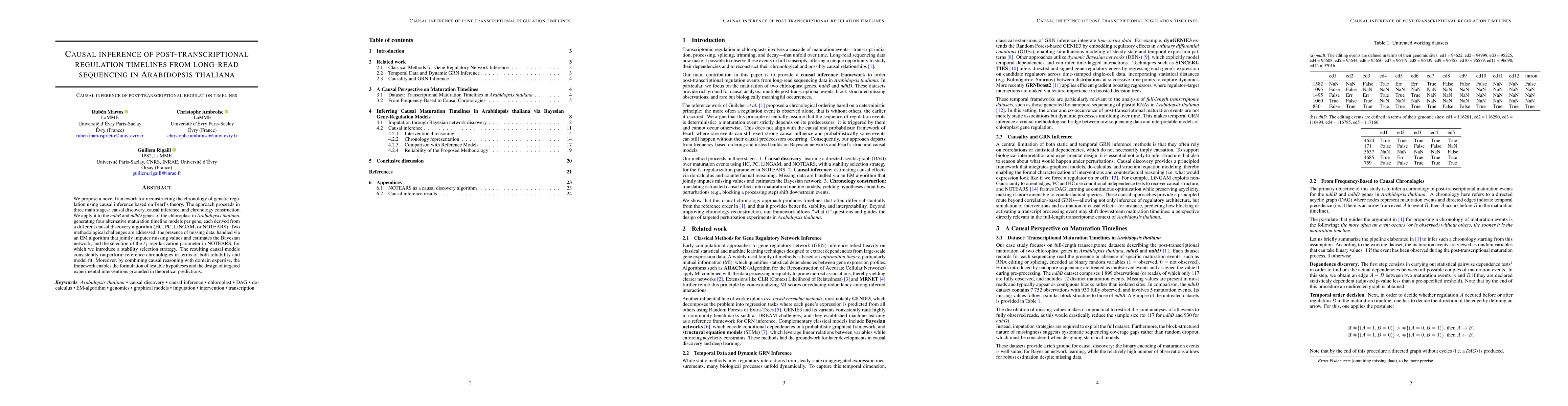 Thumbnail for Causal inference of post-transcriptional regulation timelines from
  long-read sequencing in Arabidopsis thaliana
