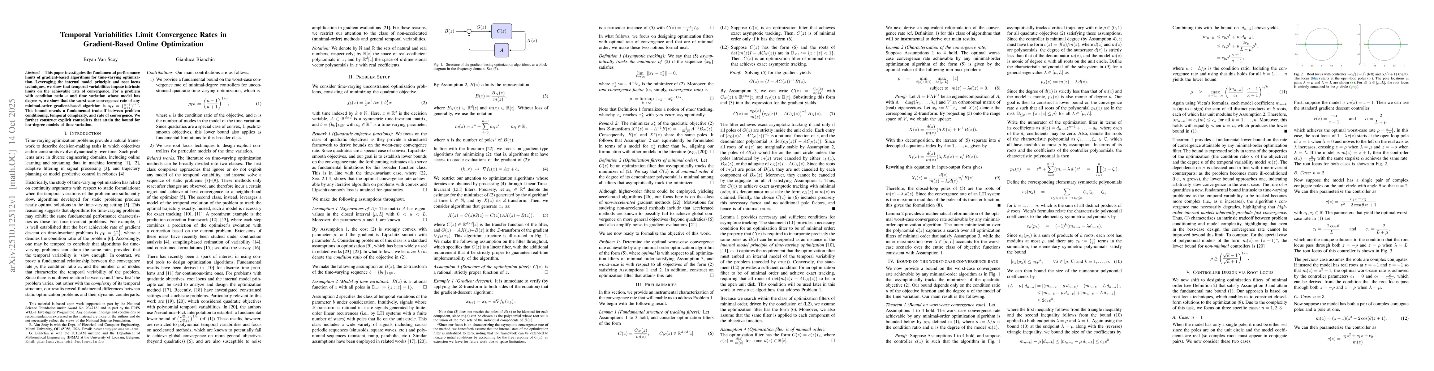 Thumbnail for Temporal Variabilities Limit Convergence Rates in Gradient-Based Online
  Optimization