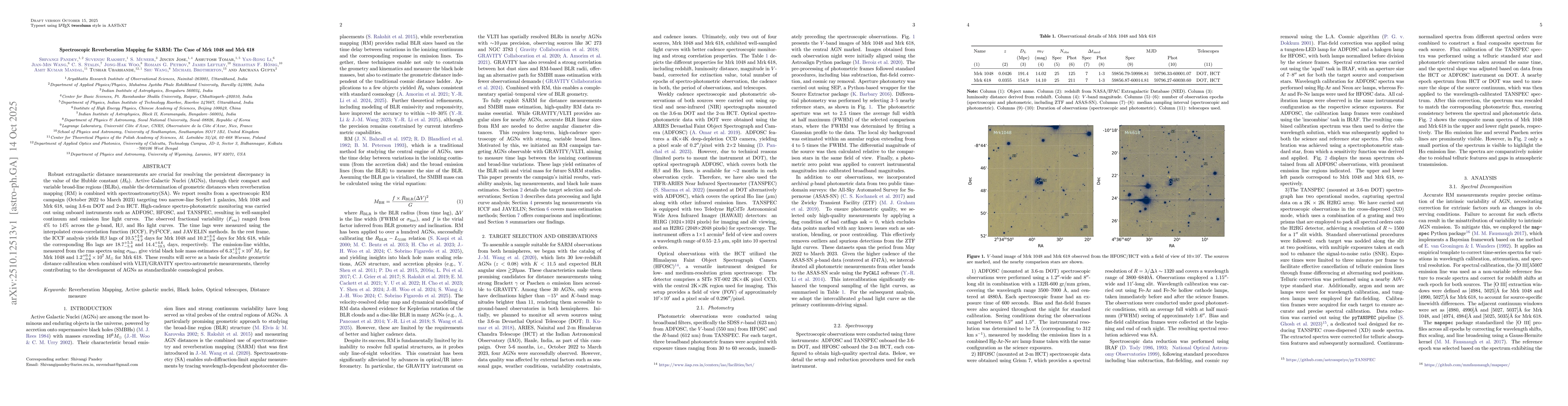 Thumbnail for Spectroscopic Reverberation Mapping for SARM: The Case of Mrk 1048 and
  Mrk 618