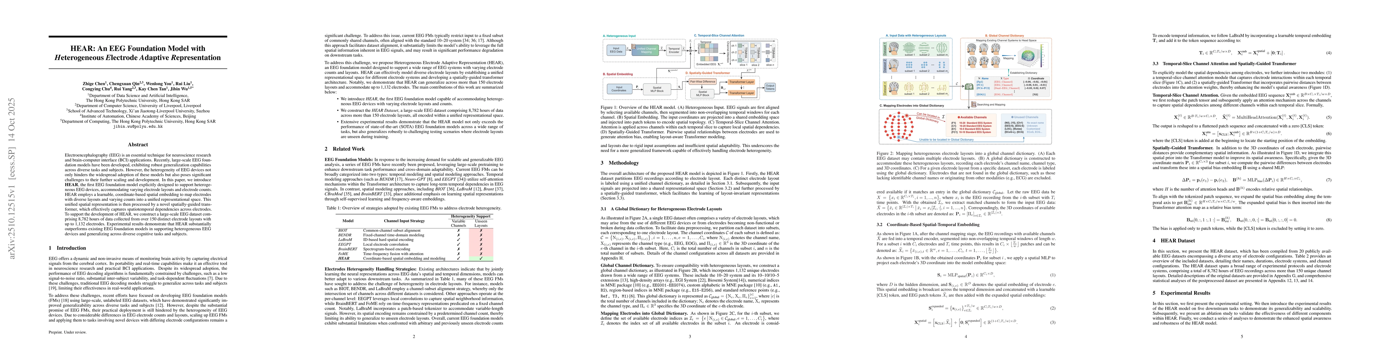 Thumbnail for HEAR: An EEG Foundation Model with Heterogeneous Electrode Adaptive
  Representation