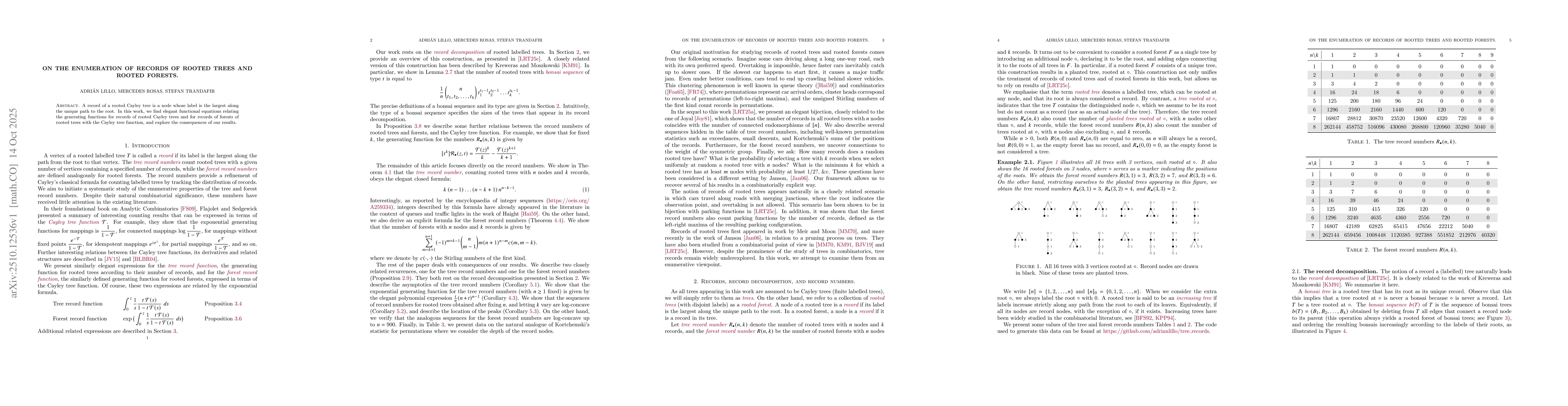 Thumbnail for On the enumeration of records of rooted trees and rooted forests