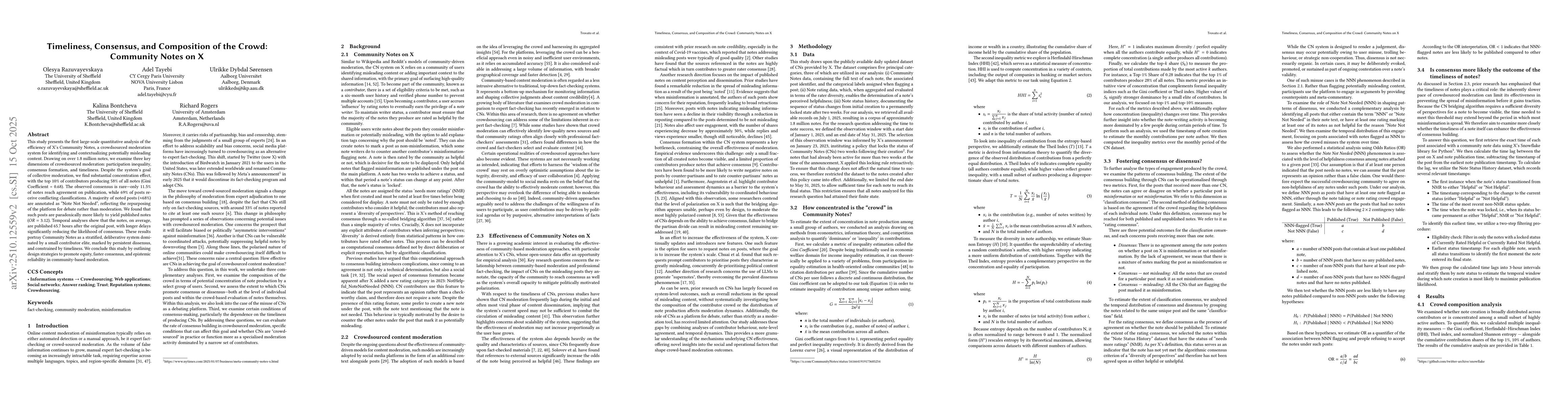 Thumbnail for Timeliness, Consensus, and Composition of the Crowd: Community Notes on
  X