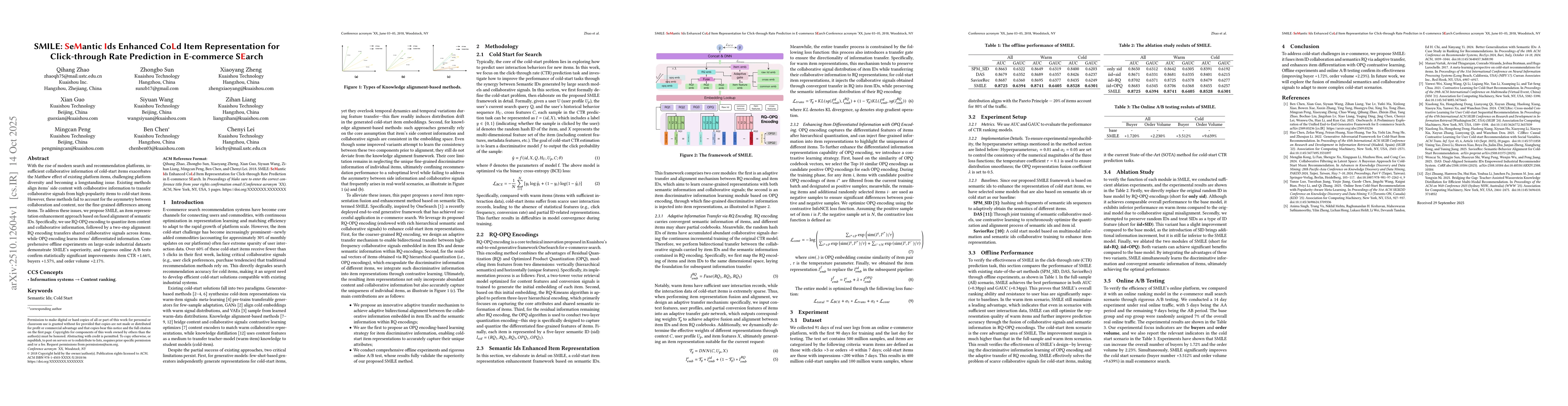 Thumbnail for SMILE: SeMantic Ids Enhanced CoLd Item Representation for Click-through
  Rate Prediction in E-commerce SEarch