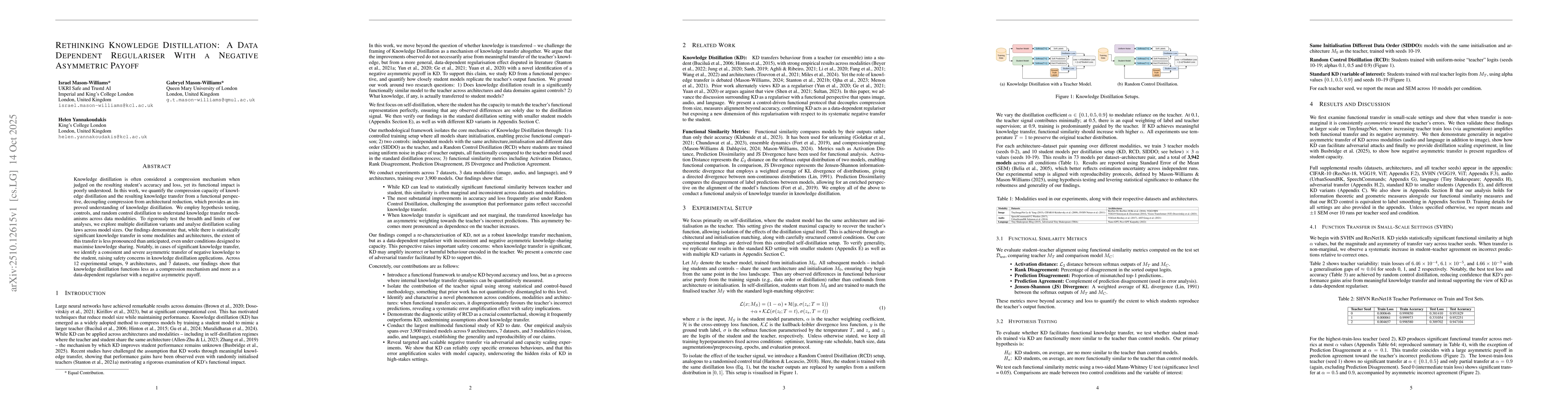 Thumbnail for Rethinking Knowledge Distillation: A Data Dependent Regulariser With a
  Negative Asymmetric Payoff