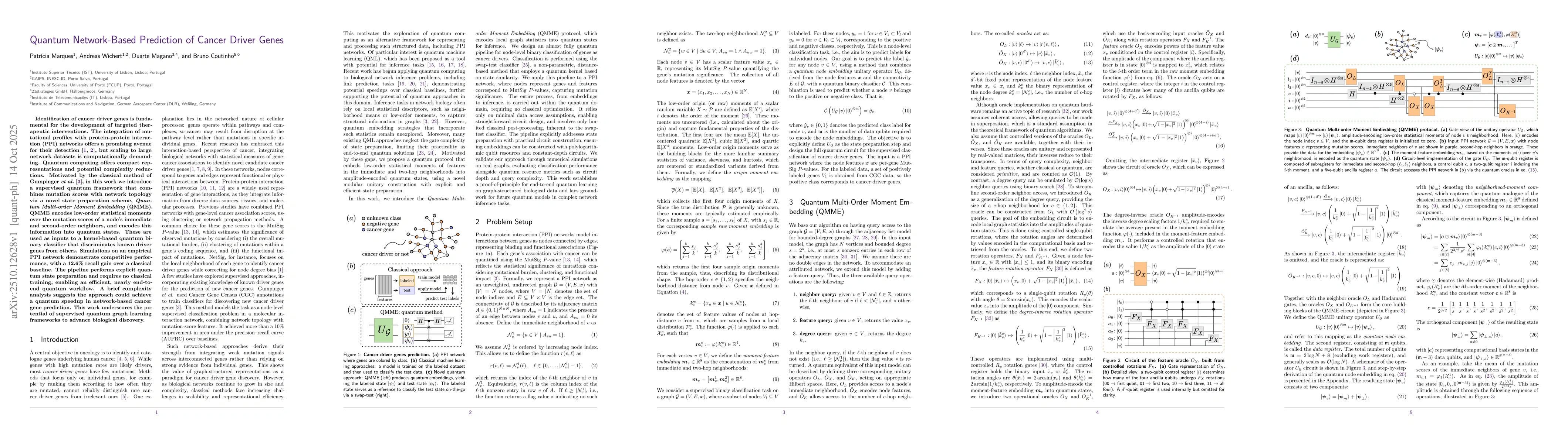 Thumbnail for Quantum Network-Based Prediction of Cancer Driver Genes