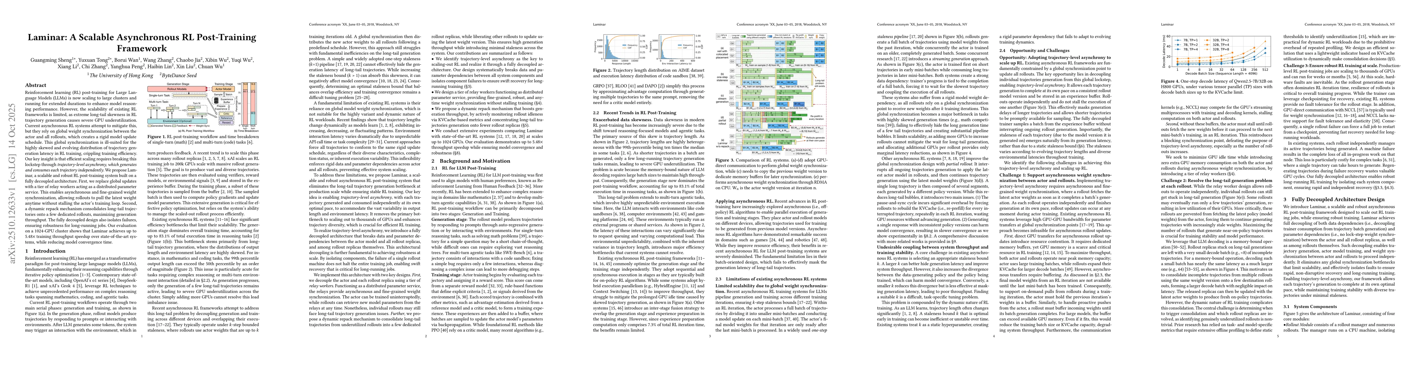 Thumbnail for Laminar: A Scalable Asynchronous RL Post-Training Framework