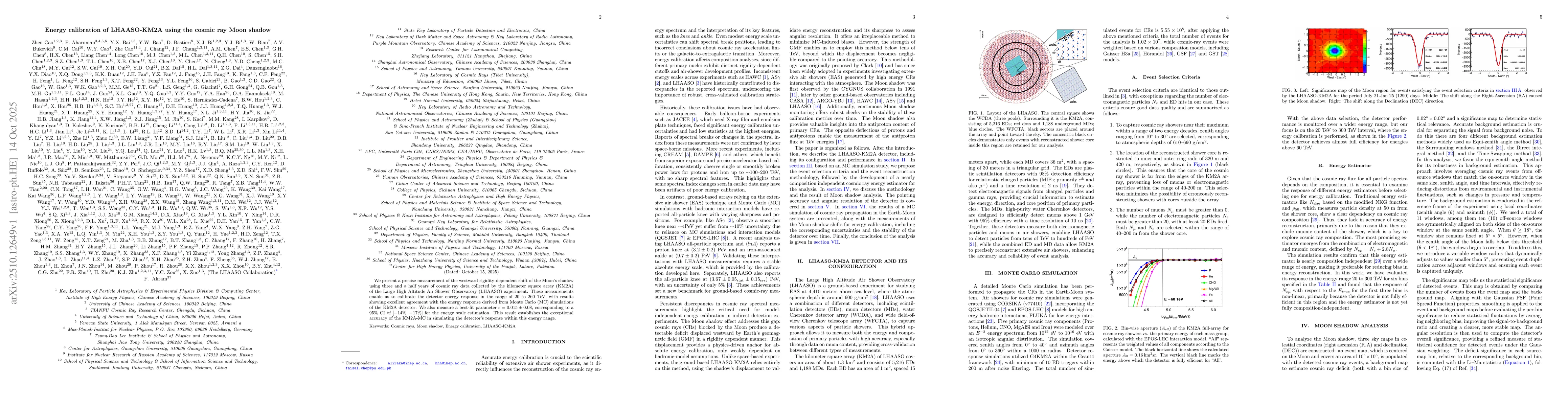 Thumbnail for Energy calibration of LHAASO-KM2A using the cosmic ray Moon shadow