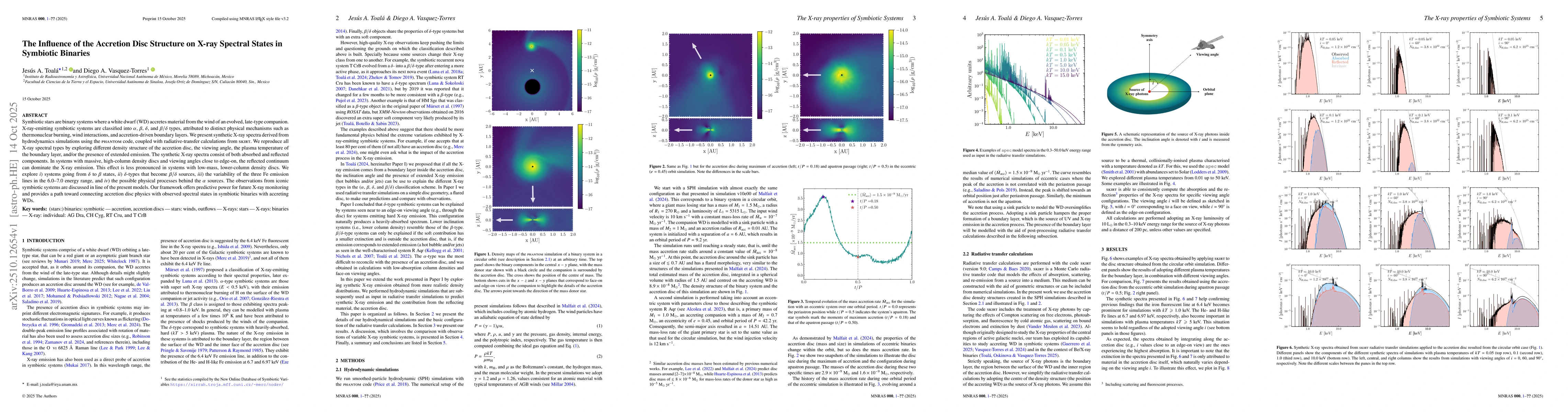 Thumbnail for The Influence of the Accretion Disc Structure on X-ray Spectral States
  in Symbiotic Binaries
