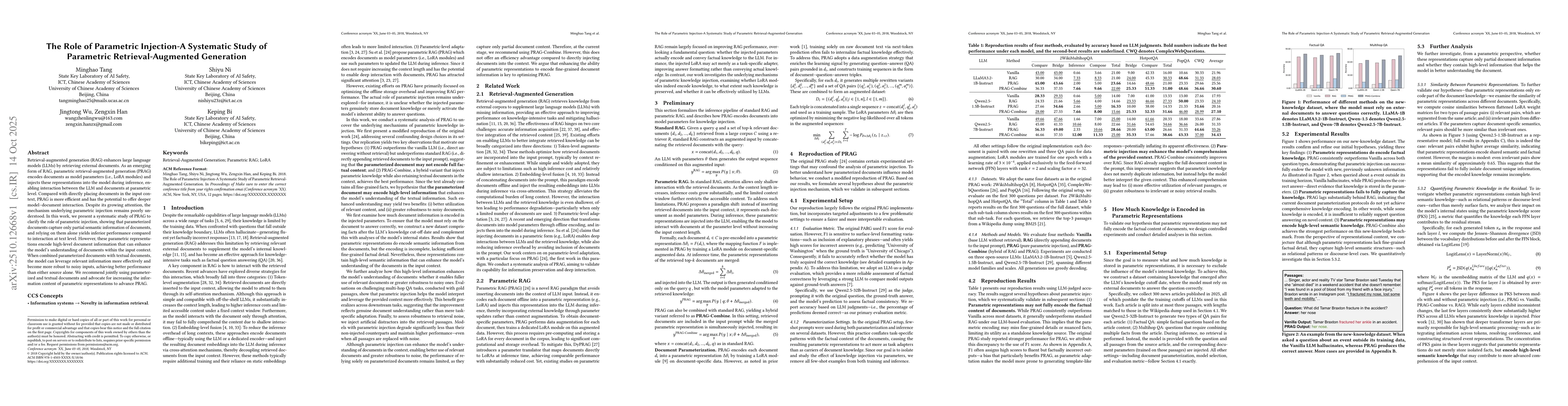Thumbnail for The Role of Parametric Injection-A Systematic Study of Parametric
  Retrieval-Augmented Generation