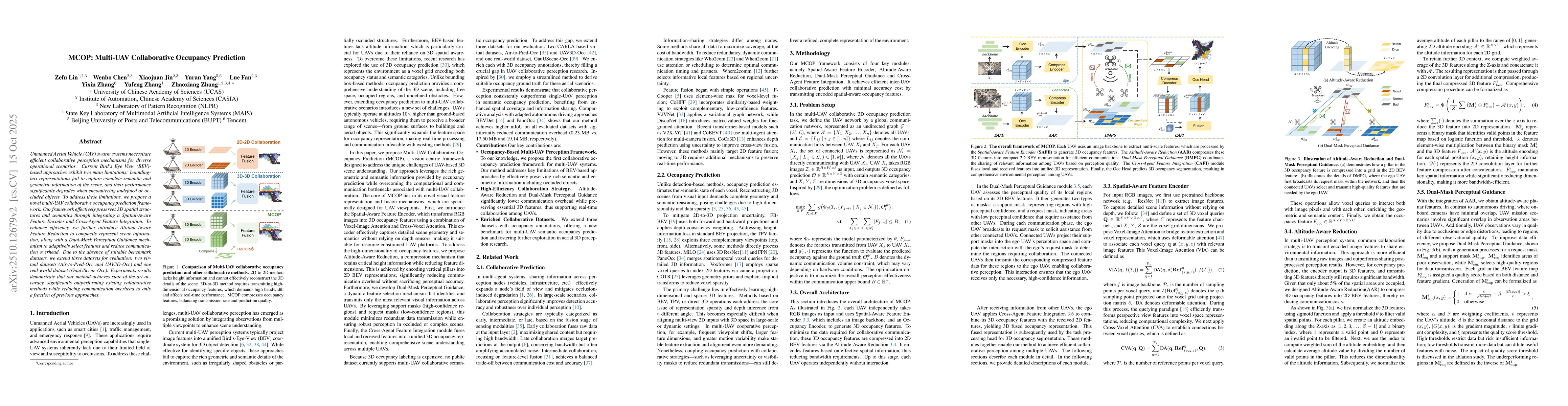 Thumbnail for MCOP: Multi-UAV Collaborative Occupancy Prediction