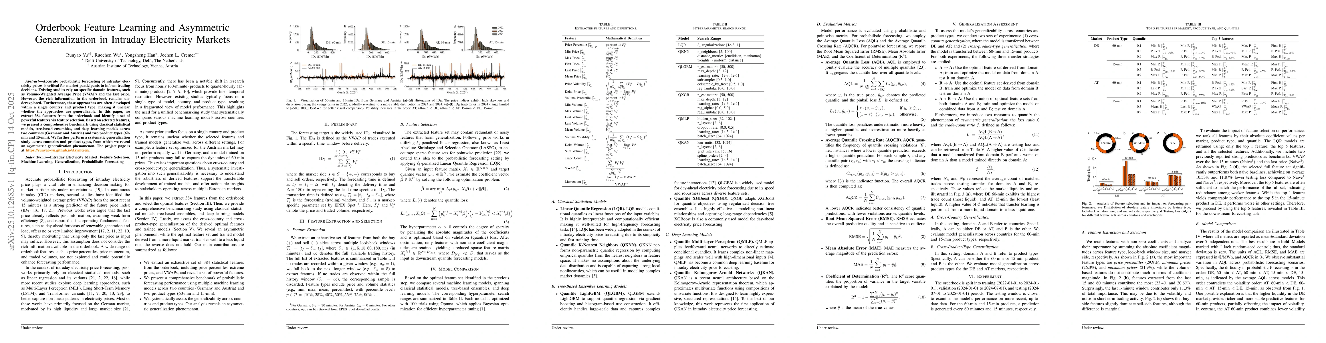 Thumbnail for Orderbook Feature Learning and Asymmetric Generalization in Intraday
  Electricity Markets