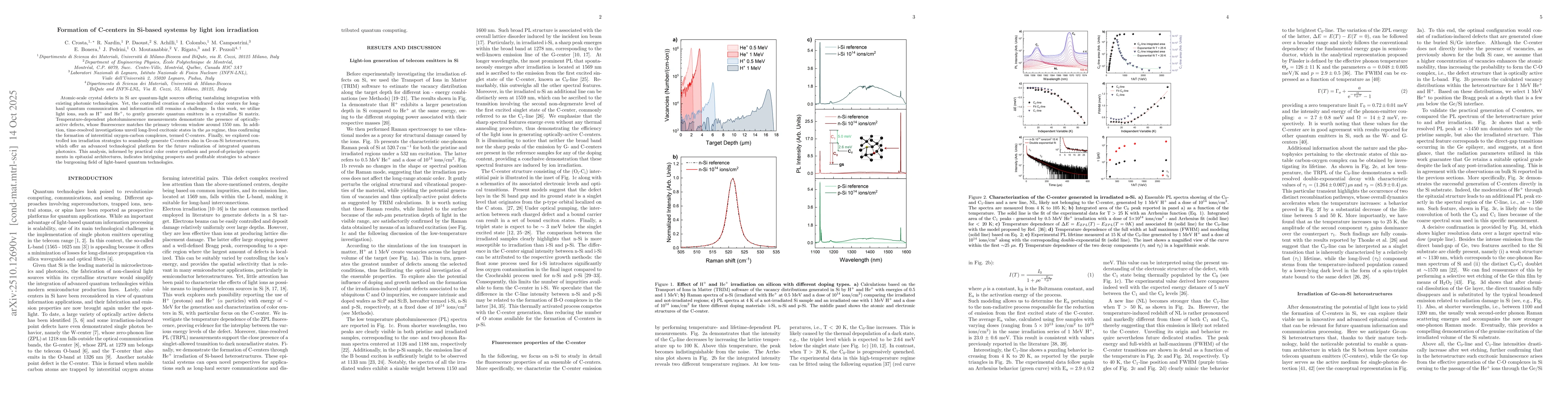 Thumbnail for Formation of C-centers in Si-based systems by light ion irradiation