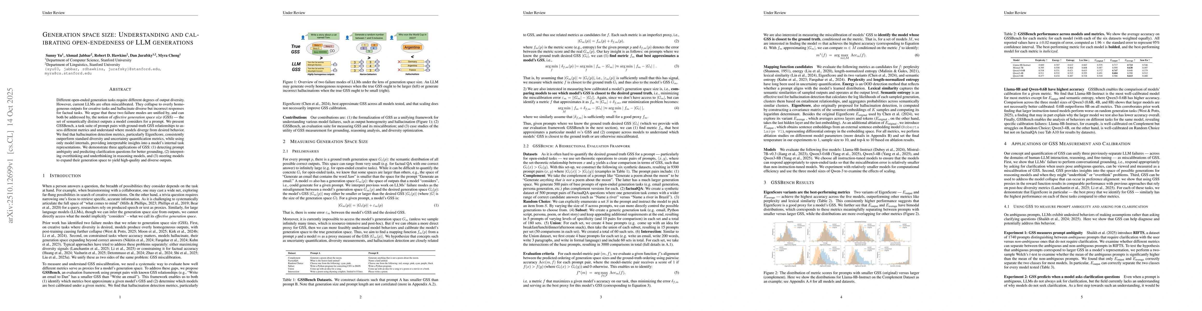 Thumbnail for Generation Space Size: Understanding and Calibrating Open-Endedness of
  LLM Generations