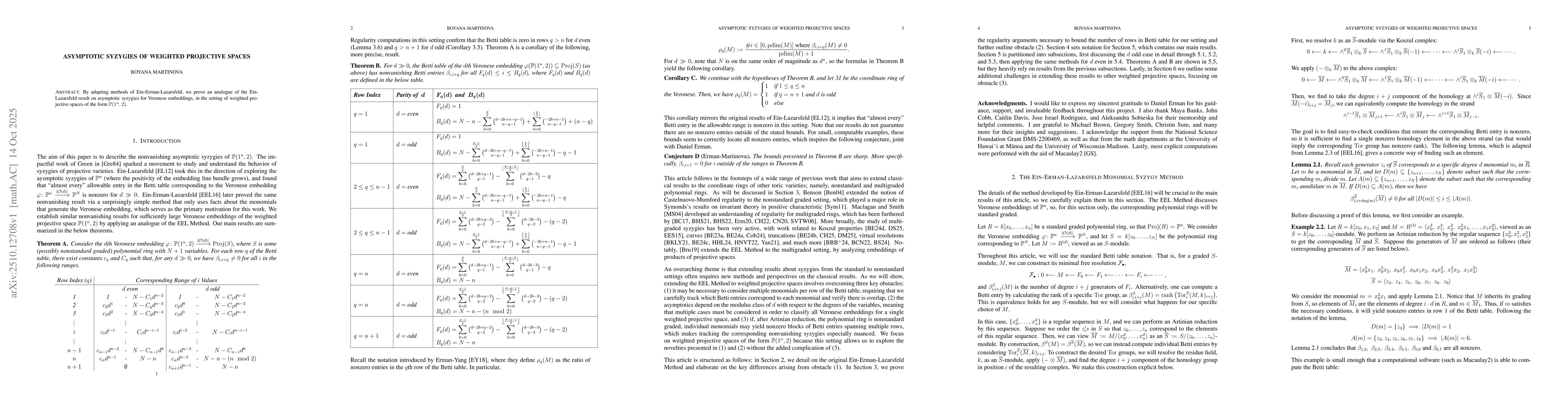 Thumbnail for Asymptotic Syzygies of Weighted Projective Spaces